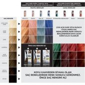 LOréal Paris Colorista Washout Redhair - 3