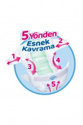 Molfix Bebek Bezi 5 Beden Fırsat Paketi 48 Adet thumbnail 2