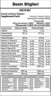 Hardline Progainer 3000 Gr 15 Porsiyon Karbonhidrat Çilek Aroma - 2