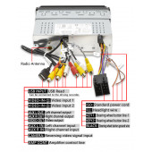 ProfroCAR 1DIN 7inc indash (içten çıkmalı ve oto açılır ekran ile Android 11 - 2/16gb. Yeni son 2022 model - 2