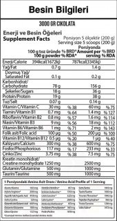 Hardline Progainer 3000 Gr 15 Servis Karbonhidrat Tozu Çikolata - 2
