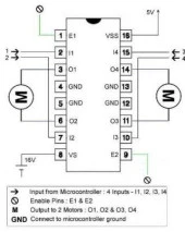 L293D Motor Sürücü Entegresi thumbnail 2