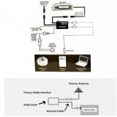 Aux Modülü Universal ( Bütün Araçlara Uyumlu ) - 2