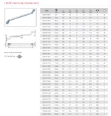 İZELTAŞ 12X13 YILDIZ İKİ AĞIZ ANAHTAR 0430 03 1213 - 1