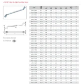 İZELTAŞ 18X19 YILDIZ İKİ AĞIZ ANAHTAR 0430 03 1819 - 1