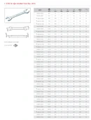 İZELTAŞ 18X19 İKİ AĞIZ KISA ANAHTAR 0100 01 1819 - 1