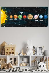 Güneş Sistemi Gezegenler Etiket Çıkartma Duvar Çocuk Odası Sticker thumbnail 1