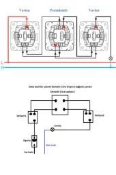 Schneider Asfora Beyaz Permitatör (Çerçevelidir) thumbnail 7