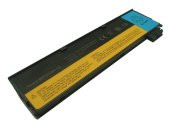Lenovo ThinkPad T440, T440s Dış Notebook Bataryası, Pili RLL-042 - 4
