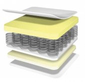 Tommybaby Bamboo Soft Ortapedik Bebek Yaylı Yatak 70 x 110 - 4