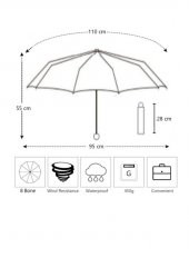 Umbrella Şemsiye Su Damlası Tema thumbnail 10