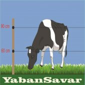 Elektrikli çit, Solar 42 Watt, YabanSavar DUO Power 5700, Tarla, Bahçe, Besi. - 3