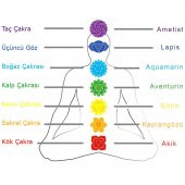 Nipora Makrome Örgülü Küre Kesim Çoklu Doğaltaş Kombinli Kadın Başarı Bilekliği - 5
