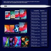 iPad Avuç İçi Reddetmeli Yüksek Eğitim Hassasiyetli Yazı Kalemi - 5