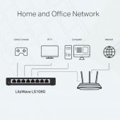 TL OMADA RR LS108G 8 PORT GIGABIT METAL SWITCH - 5