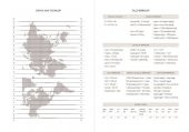 Seyahat Defteri Esnek Travel Journal - 7