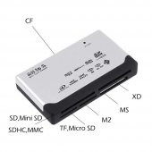 Cazipshop USB Kart Okuyucu Çoklu - 2