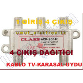 4 Lü Kablo Tv Uydu Anten Çoklayıcı Spliter 4 LÜ Splitter Anten Dağıtıcı - Uydu Çoklayıcı - 1