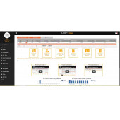 Web Personel Takip Programı - 1