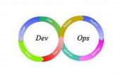 Devops Sertifika Eğitim Kursu Online Plastik Aparat - 2