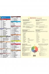 Renna Saç Boyası Tüp 60 Ml - Kışkırtıcı Kızıl 66-46 ( Oksidan Hediyeli ) - 2