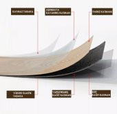 Renkli Duvarlar Yapışkanlı Gri Ahşap Esnek Zemin Yer Duvar Döşeme Parke NWYP09 thumbnail 4