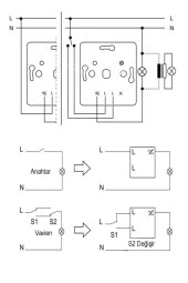 Schneider Asfora Antrasit Vavien Dimmer - 5
