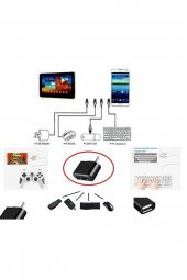 Usb To Type - C Ye Dönüştürücü - Klavye Mouse Joystick Telefona Bağlama - 1