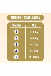 Goon Premium Soft Bebek Bezi 3 Numara 4x40 160 Adet - 5
