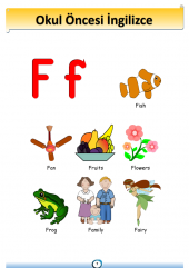 Okul Öncesi İngilizce Eğitim Seti (PDF Kitap) - 2