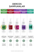 VICHY Dercos Anti-Dandruff Kepek Karşıtı Şampuan Hassas ve Kaşıntılı Derisi 200 ml 3337871323394 - 4