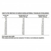 Cam Filtre Medyası 25 Kg Havuz Filitre Temizleme Cam Su Arıtma Kumu 3.20-5.00 mm - 7