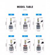 Buz Mavi C6 LED XENON 2 Adet H4 Uzun Kısa Led Xenon 48W 6900LM 8000K Far Ampülü seri BM - 3