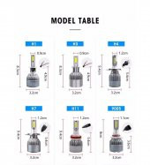 C6 Led Xenon 2 Adet HB4-9006 Led Xenon 36W 3800LM Led Zenon Beyaz Renk Işık Turbo Fanlı - 3