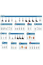 Ampul 24v 1,2 W - B8,5d - 2