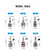 C6 Led Zenon H11 Led Xenon 36w 7600lm 6500k Far Ampülü Led Işık 2 ADET F-seri-GRİ - 3