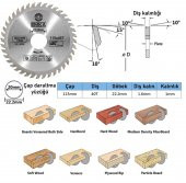 Daire Testere Ahşap Kesme Testeresi 115 mm 40 Diş + Matkap Aparat - 4