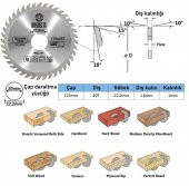 Daire Testere Ahşap Kesme Sunta Testeresi 115 mm 40 Diş - 3