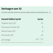 İGSAŞ Uan-32 Azotlu Sıvı Gübre (20 LT) - 4