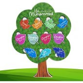 Moon Beavers Neseb Ağacı Ahşap Eğitici Oyun thumbnail 1