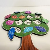 Moon Beavers Neseb Ağacı Ahşap Eğitici Oyun thumbnail 3