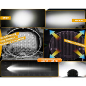 Off Road Led Lamba 96w 32 Led Explorer Siyah - 3