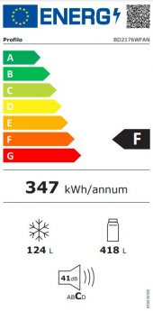 Profilo BD2176WFAN 542 L No-Frost Çift Kapılı Buzdolabı - 4
