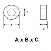 Ferrit Toroid Ring - Demir Nüve Bobin - 18x12x06mm - Yeşil thumbnail 2
