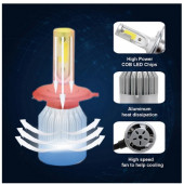 H4 (UZUN-KISA) LED XENON Led Far Ampulü Şimşek Etkili BEYAZ Renk Led Zenon (TAKIMI) - 3