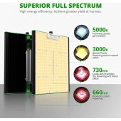 VIPARSPECTRA New P1000 Full Spektrumlu Samsung Led Bitki Işığı - 3