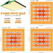 VIPARSPECTRA New P1000 Full Spektrumlu Samsung Led Bitki Işığı - 4