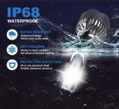 GPR H7 CREE (CSP) LED XENON TAKIMI **YENİ NESİL** - 6