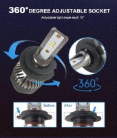 GPR H7 CREE (CSP) LED XENON TAKIMI **YENİ NESİL** - 7