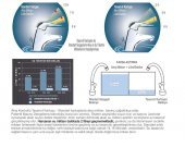 UNIVERSAL Su Tasarruf Kartuşu - 2 Litre/Dakika Akışlı - 1